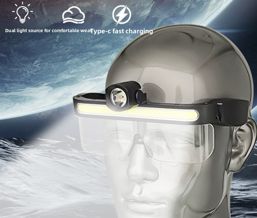 LED Headlamp Glasses with Motion Sensor